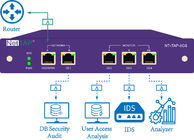 ネットワークの写しのネットワークの保証のための蛇口によって埋め込まれるスマートなバイパス スイッチ